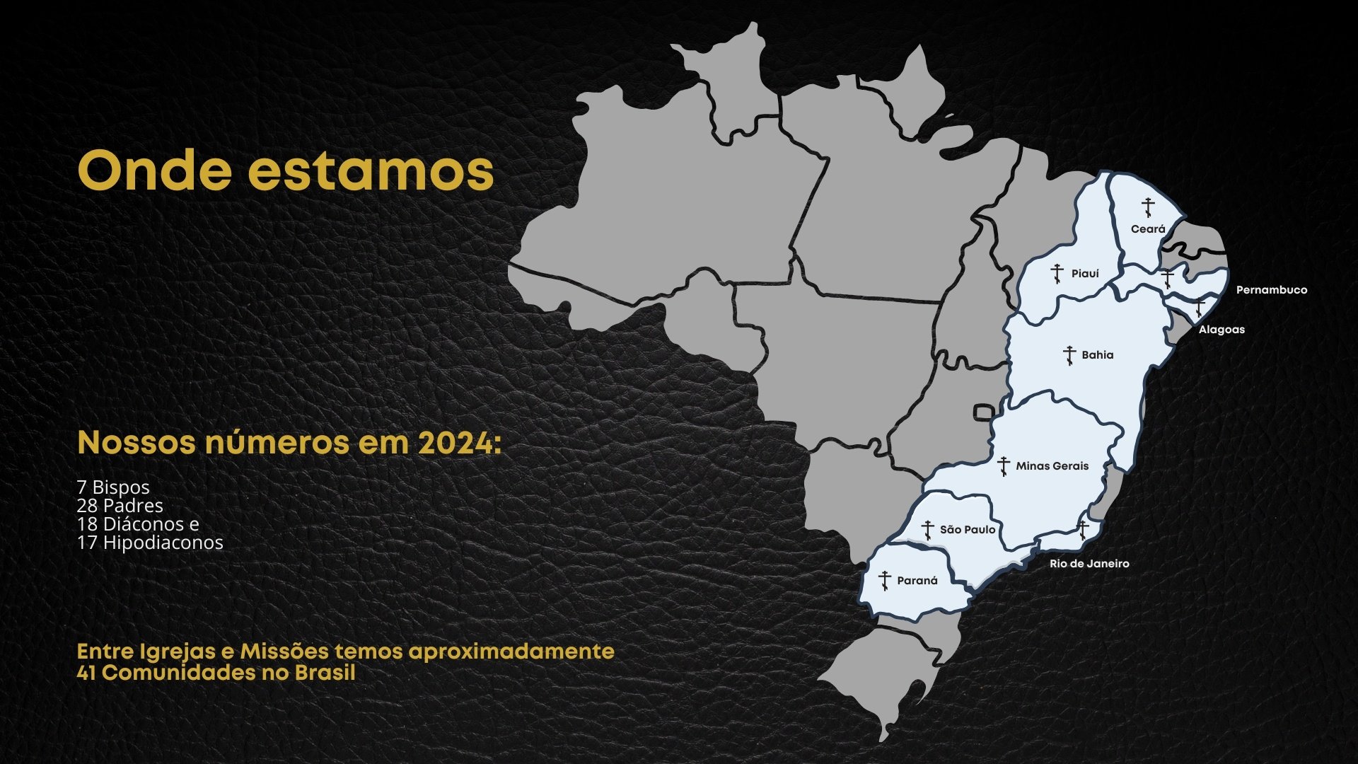 Novas Formas de Evangelização na Tradição Ortodoxa